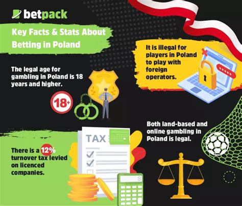 Online Bookmakers in Poland .